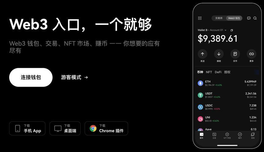 区块链人力资源图解_(TP钱包最新版下载)-全球通用钱包
